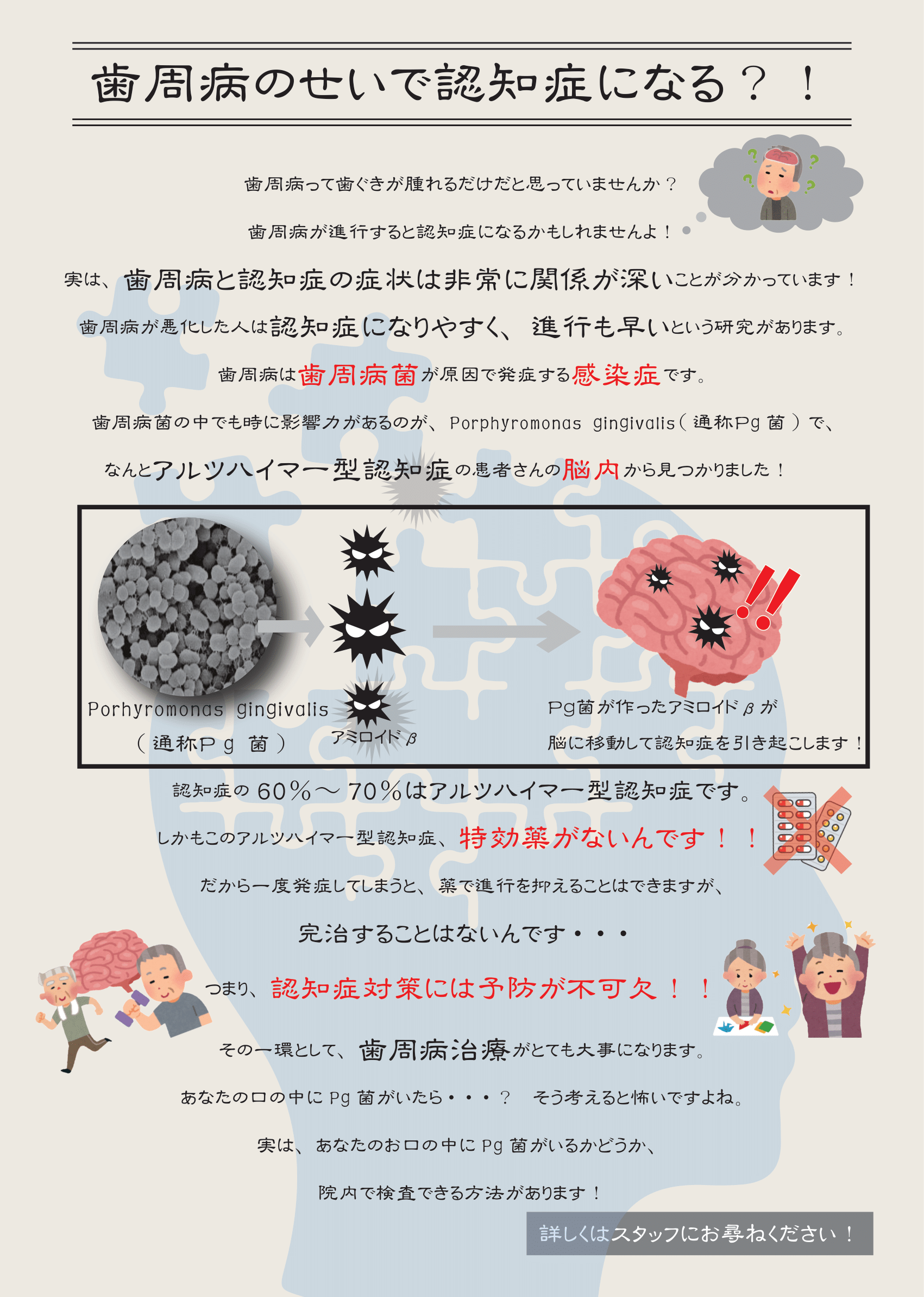 歯周病 認知症 説明資料